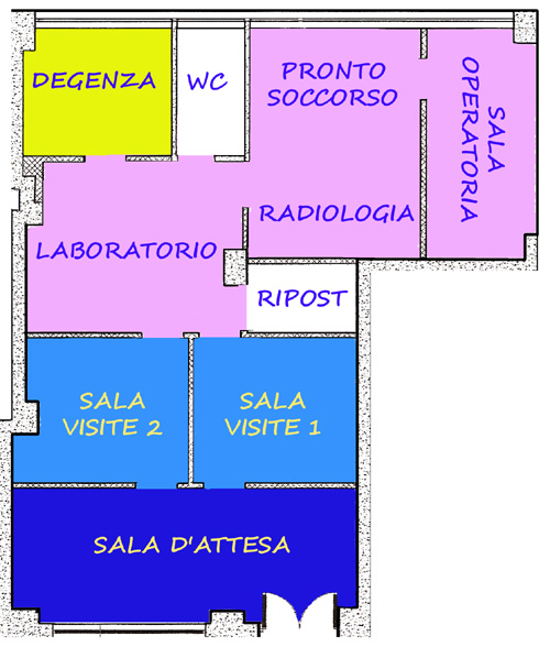 planimetria